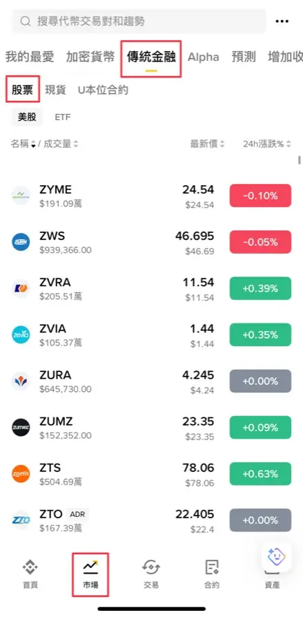 幣安市場頁的傳統金融分頁,列出美股股票清單