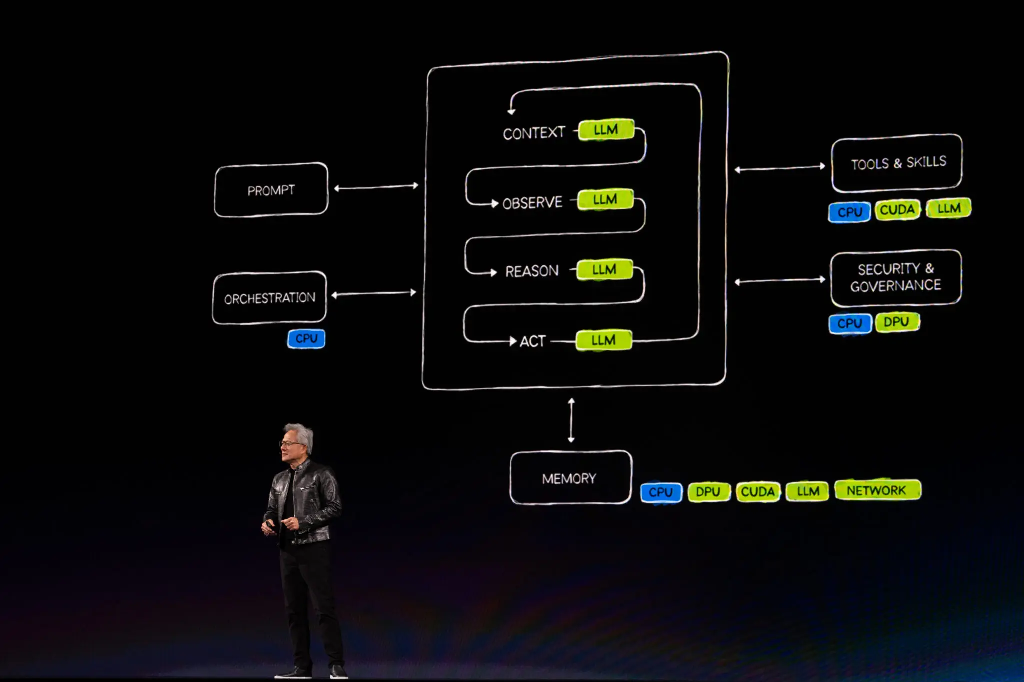 26gtc Tpe Keynote Gm 05026 Scaled 1