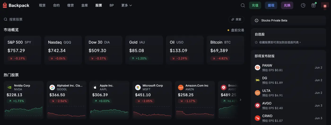 Backpack 美股交易介面市場概覽,顯示 SPY、QQQ、NVDA 等即時報價