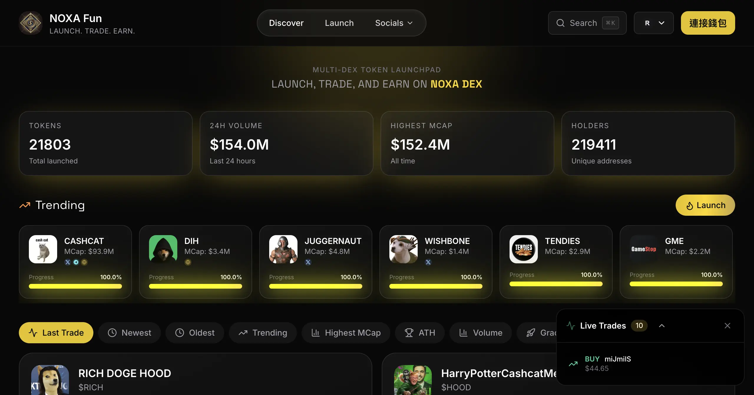 NOXA Fun 迷因幣發射台頁面，顯示 CASHCAT 等 Robinhood Chain 迷因幣與交易量統計