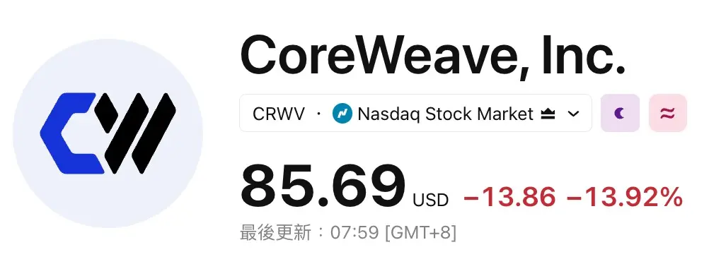 CoreWeave