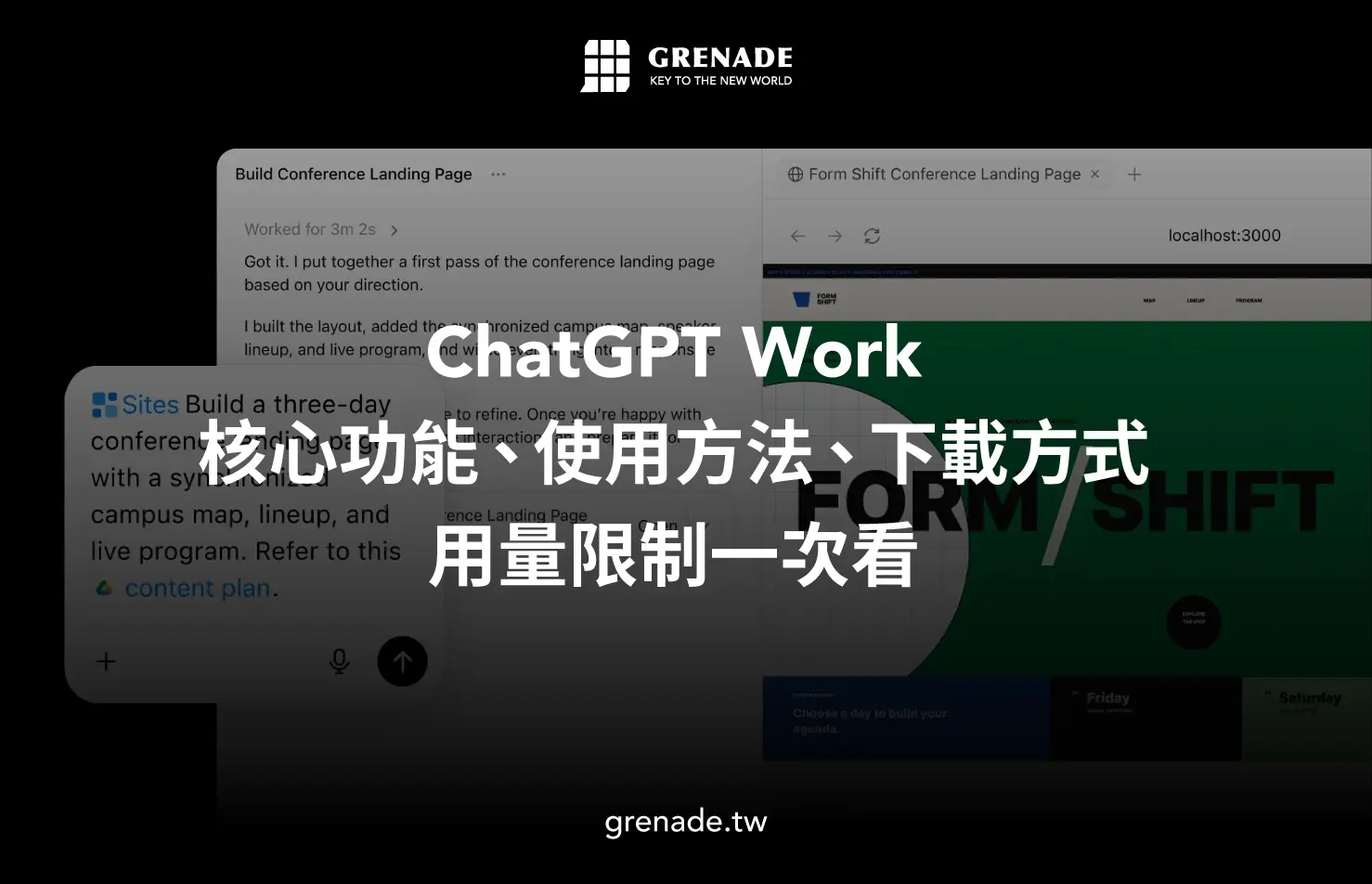 ChatGPT Work 是什麼？核心功能、使用方法與用量限制一次看