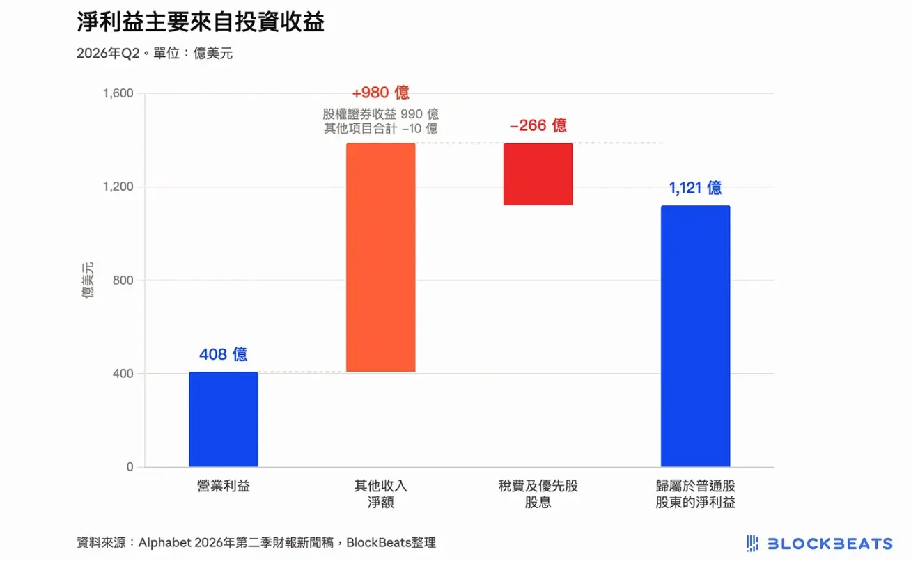截圖 2026 07 23 11.45.18