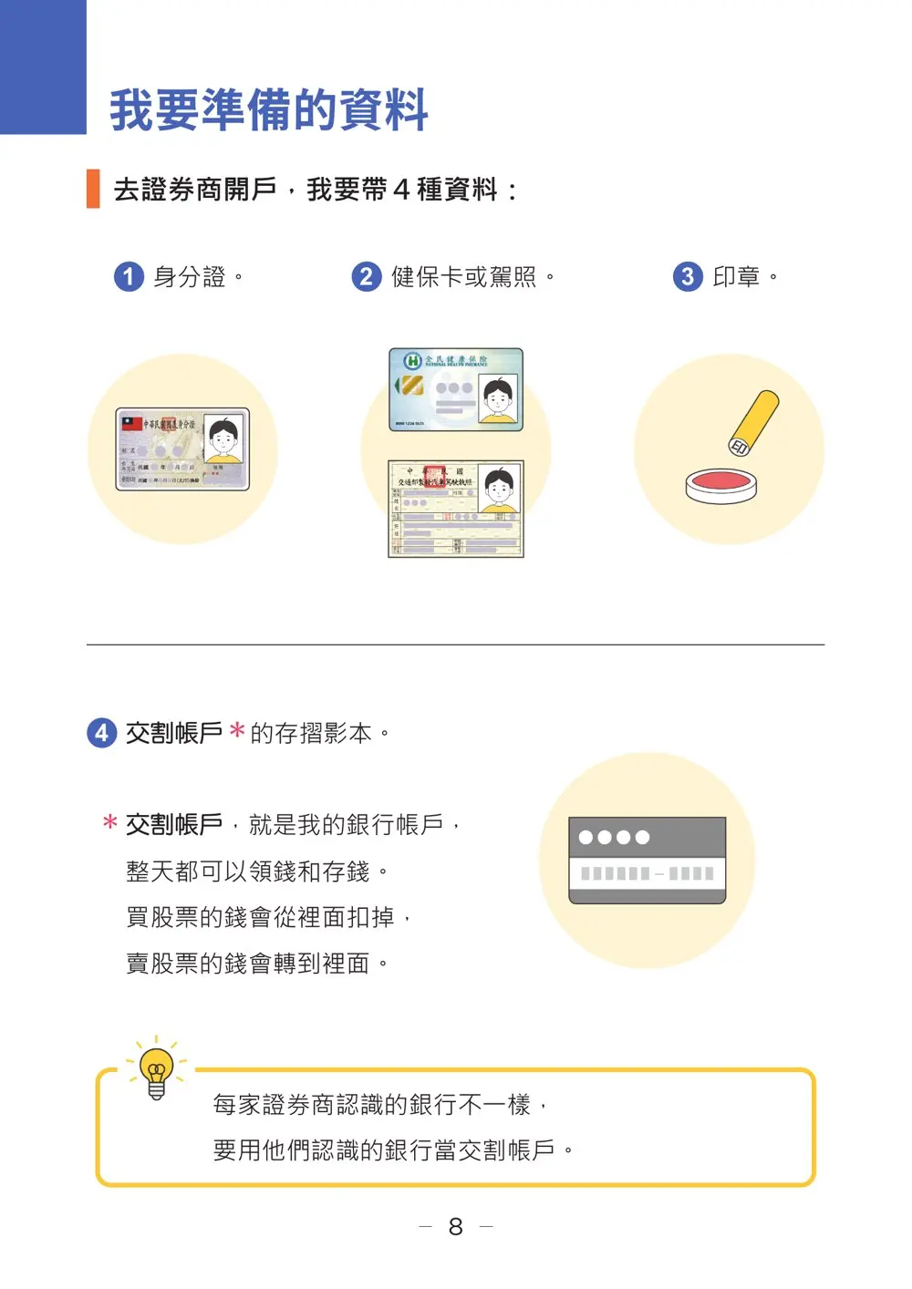 去證券商開戶要帶4種資料：身分證、健保卡或駕照、印章、交割帳戶存摺影本，來源：中華民國證券商業同業公會《股票開戶說明手冊》