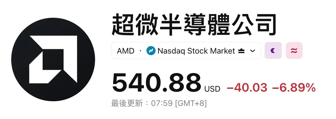 AMD