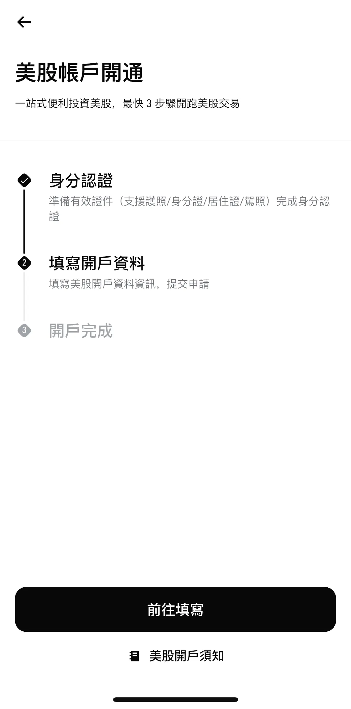 Bitget 美股證券帳戶三步驟開通流程