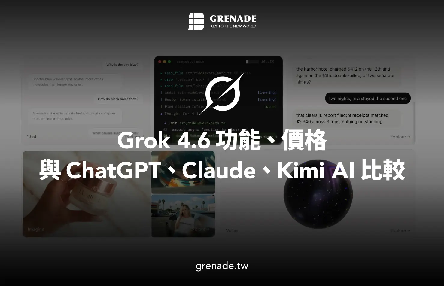 Grok 4.6 完整介紹｜功能、價格與 ChatGPT、Claude、Kimi AI 模型比較