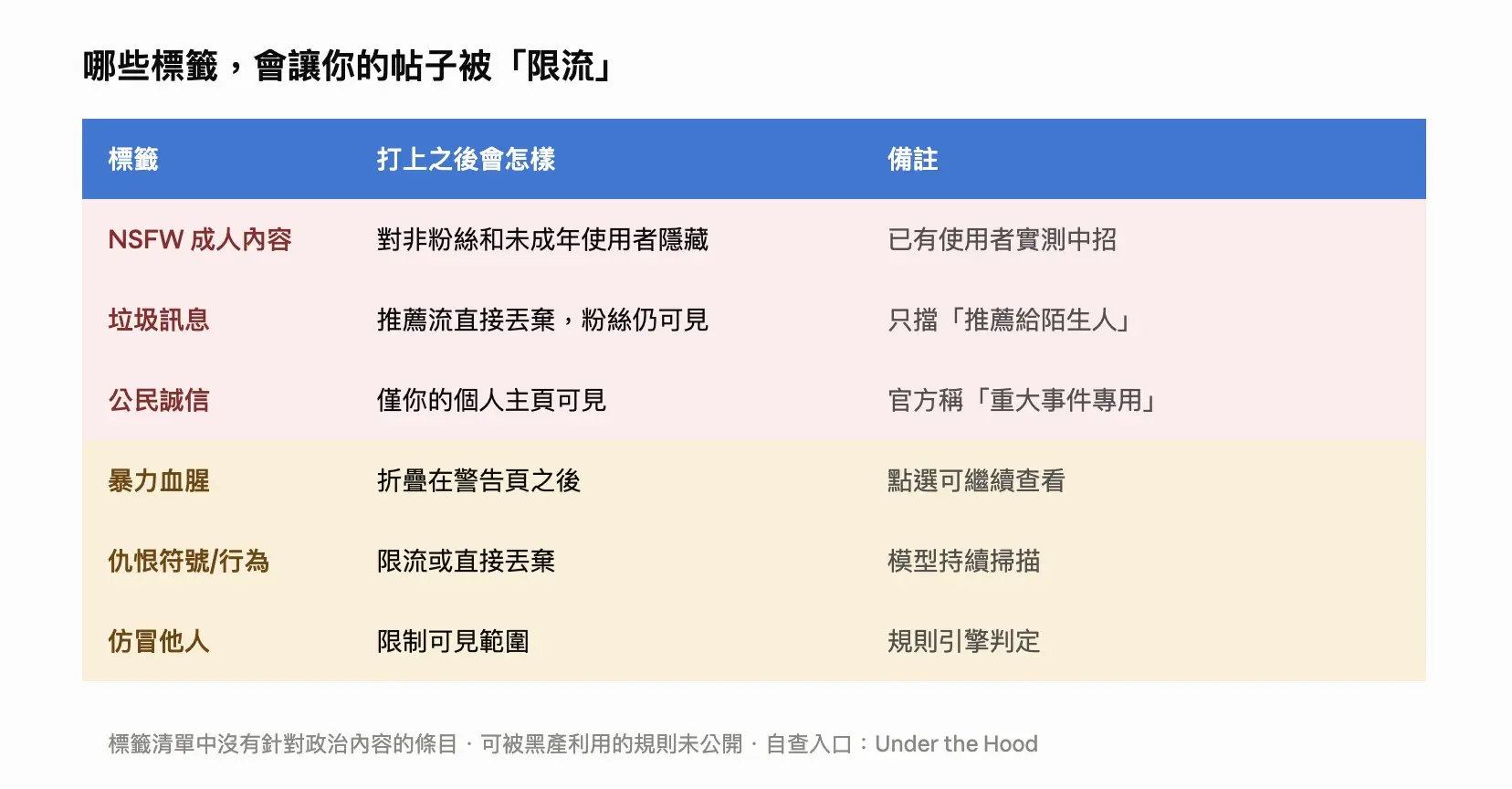截圖 2026 08 14 13.58.01
