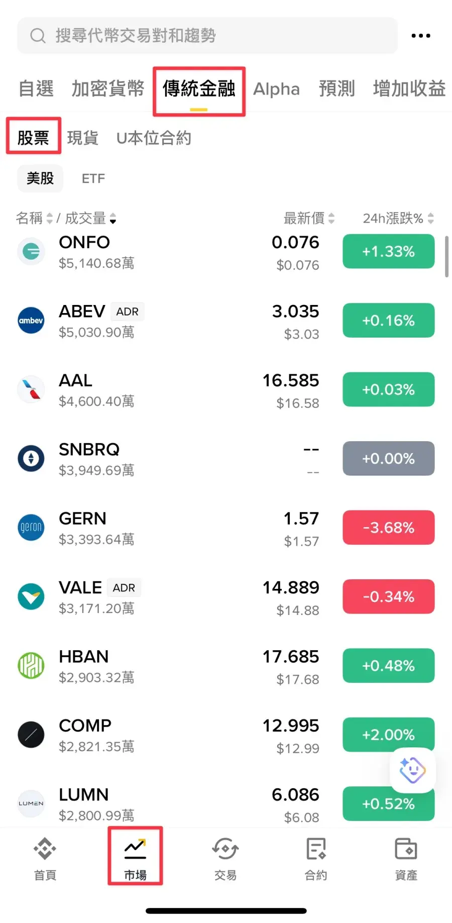 幣安 App 傳統金融股票市場入口，顯示股票與美股分類