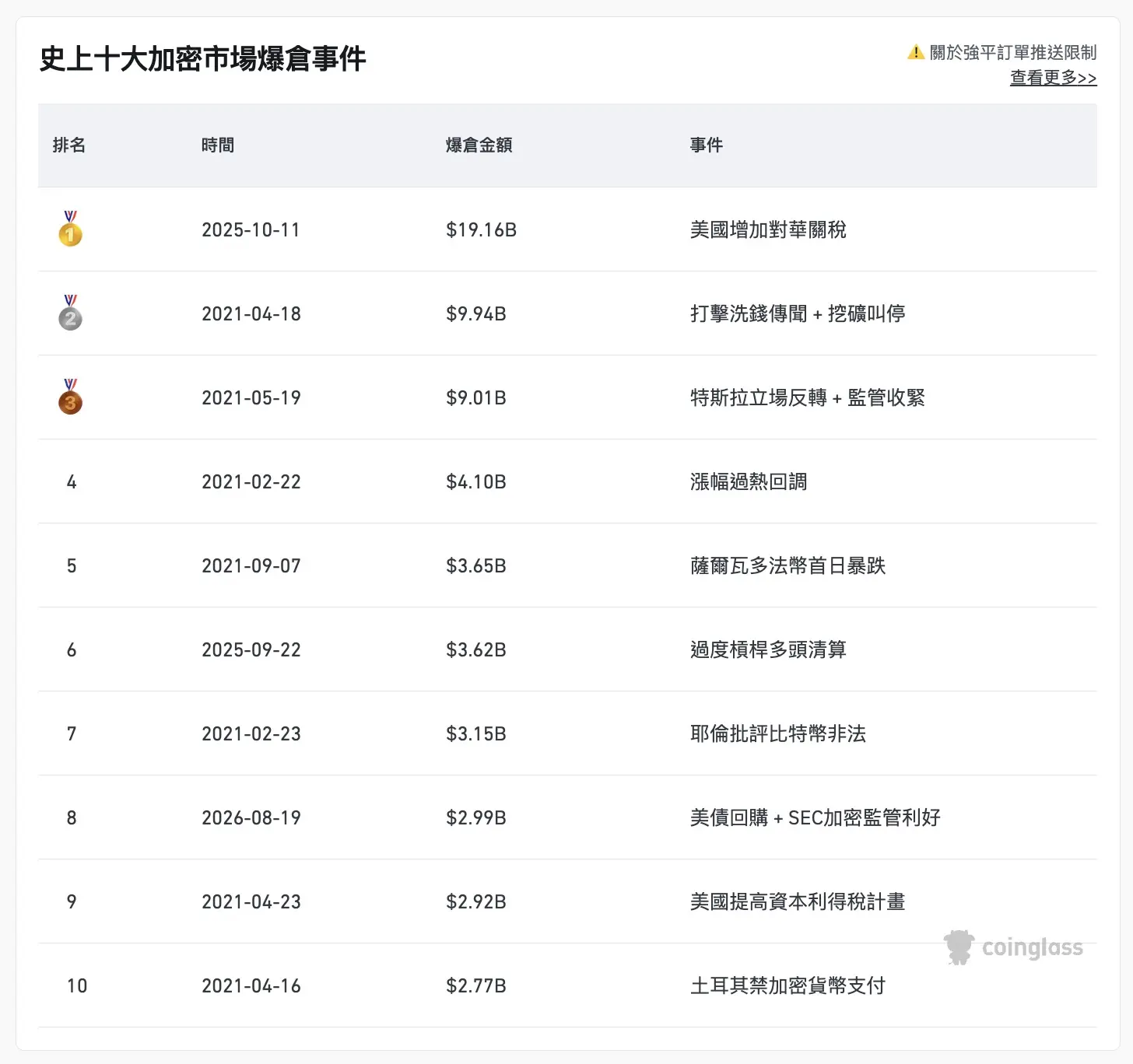 截圖 2026 08 22 13.56.38