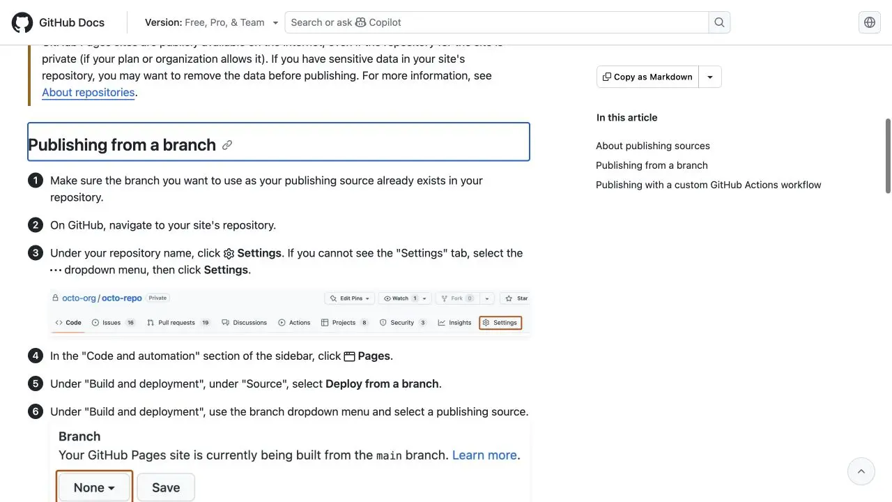 Github Pages Publishing Docs