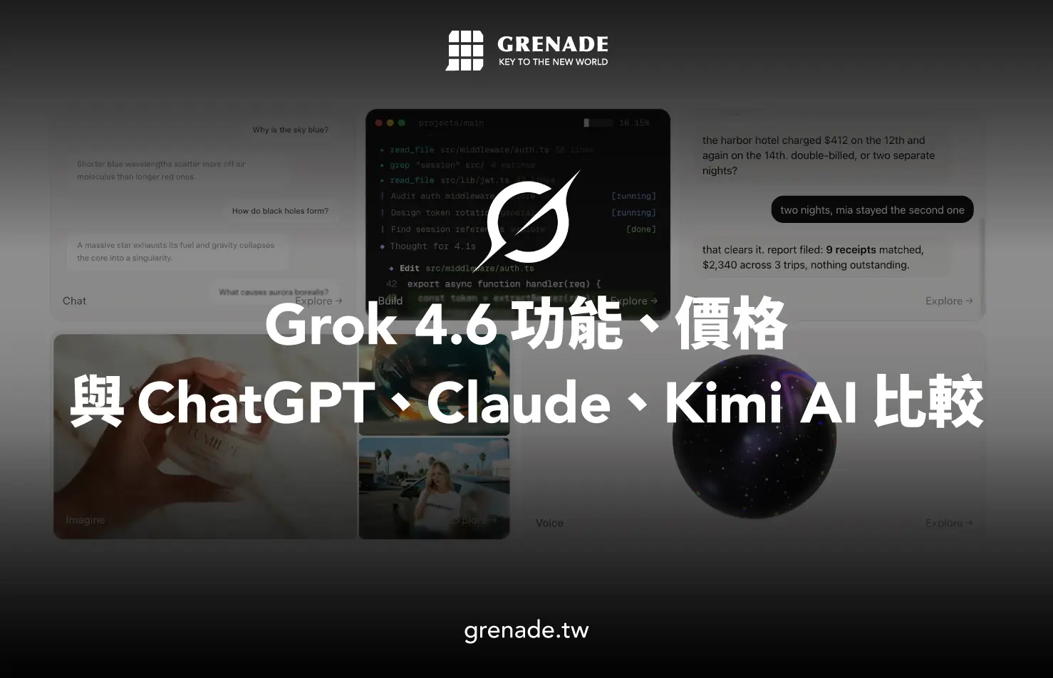 Grok 4.6 完整介紹｜功能、價格與 ChatGPT、Claude、Kimi AI 模型比較