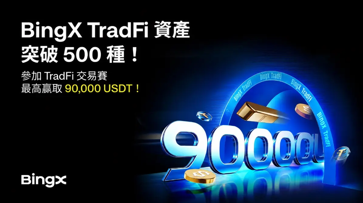 BingX TradFi 永續合約資產覆蓋數量位居全球第一，上線標的突破 500 項