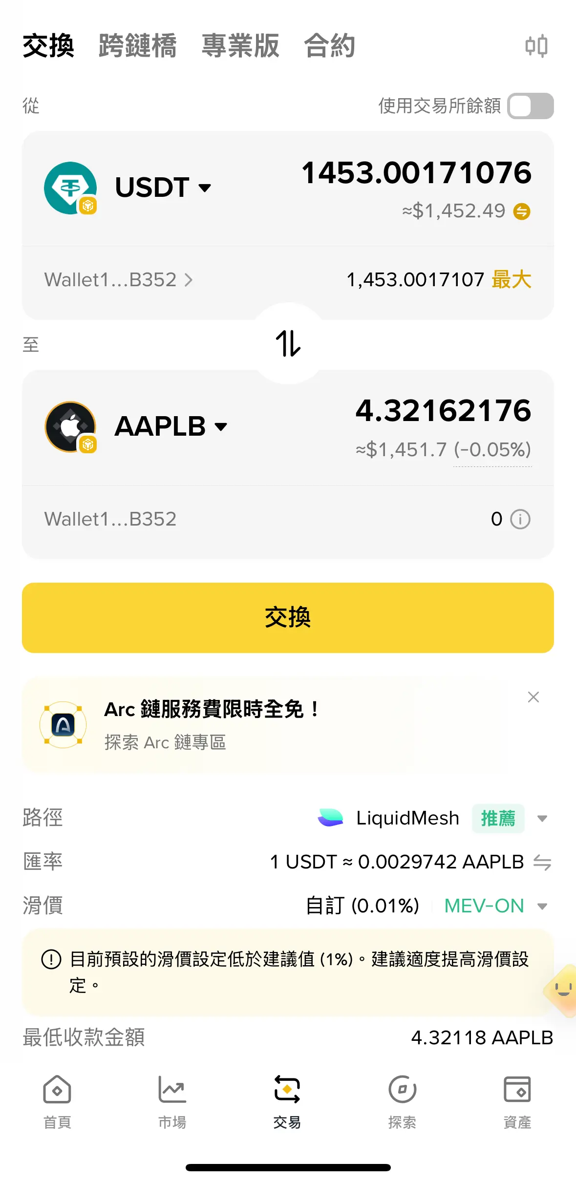 AAPLB 來回後,USDT 餘額約 1,453.0017。