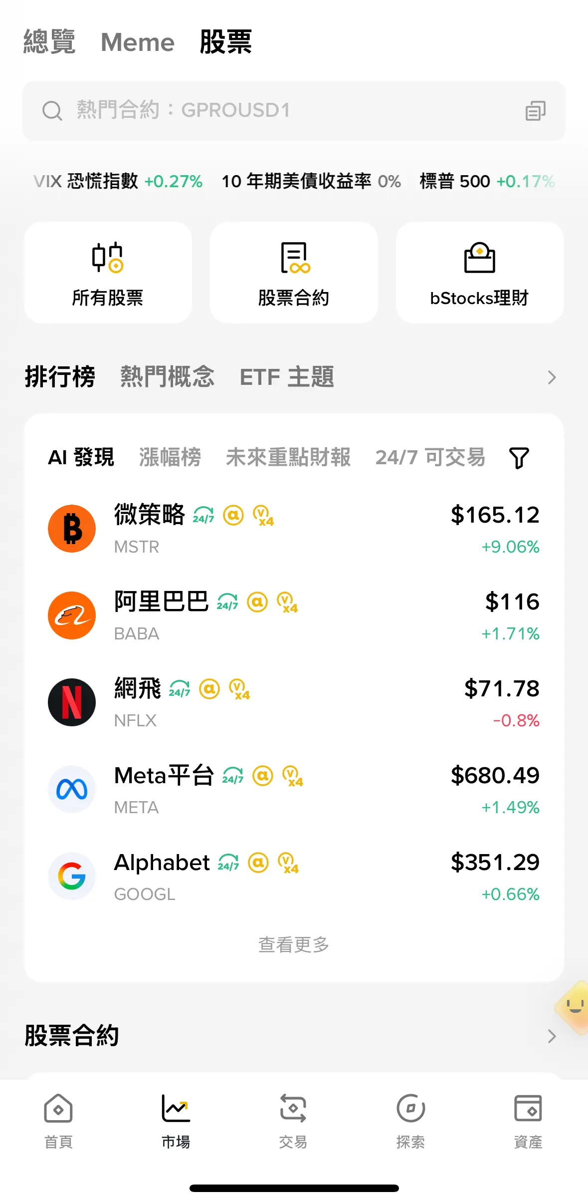 股票頁的黃色 4x 標示,代表當時適用的 Alpha 交易量倍率,並非積分直接乘四。(本次提供截圖)