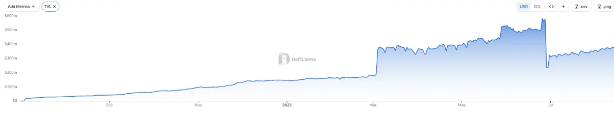 2870 1790217293242
