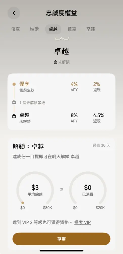 OKX Card 忠誠度權益：卓越等級，過去 30 天平均餘額 8 萬美元或消費 2 萬美元解鎖