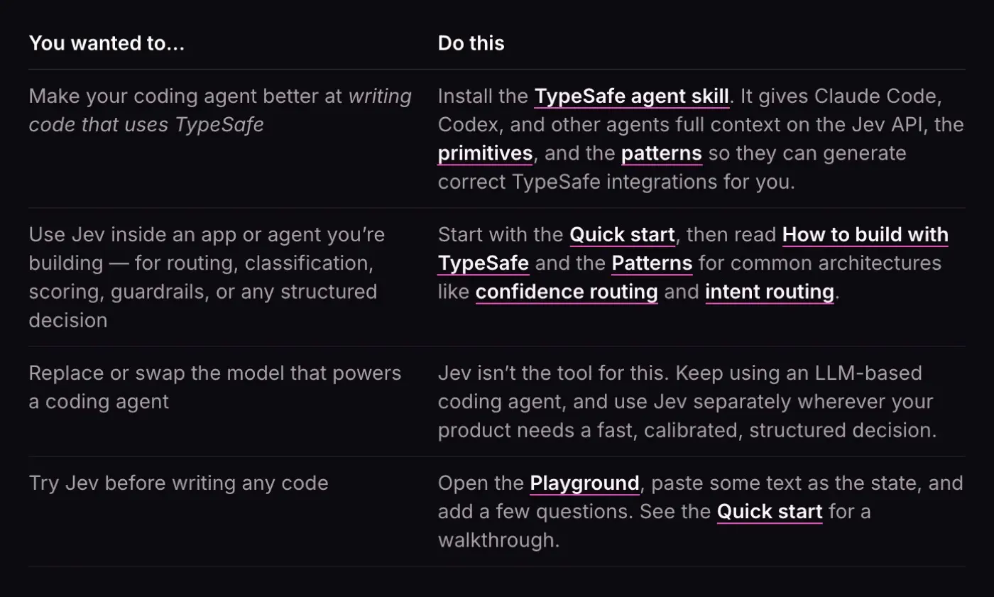 TypeSafe 官方說明 Jev 不能取代 Claude Code 等程式代理背後的模型