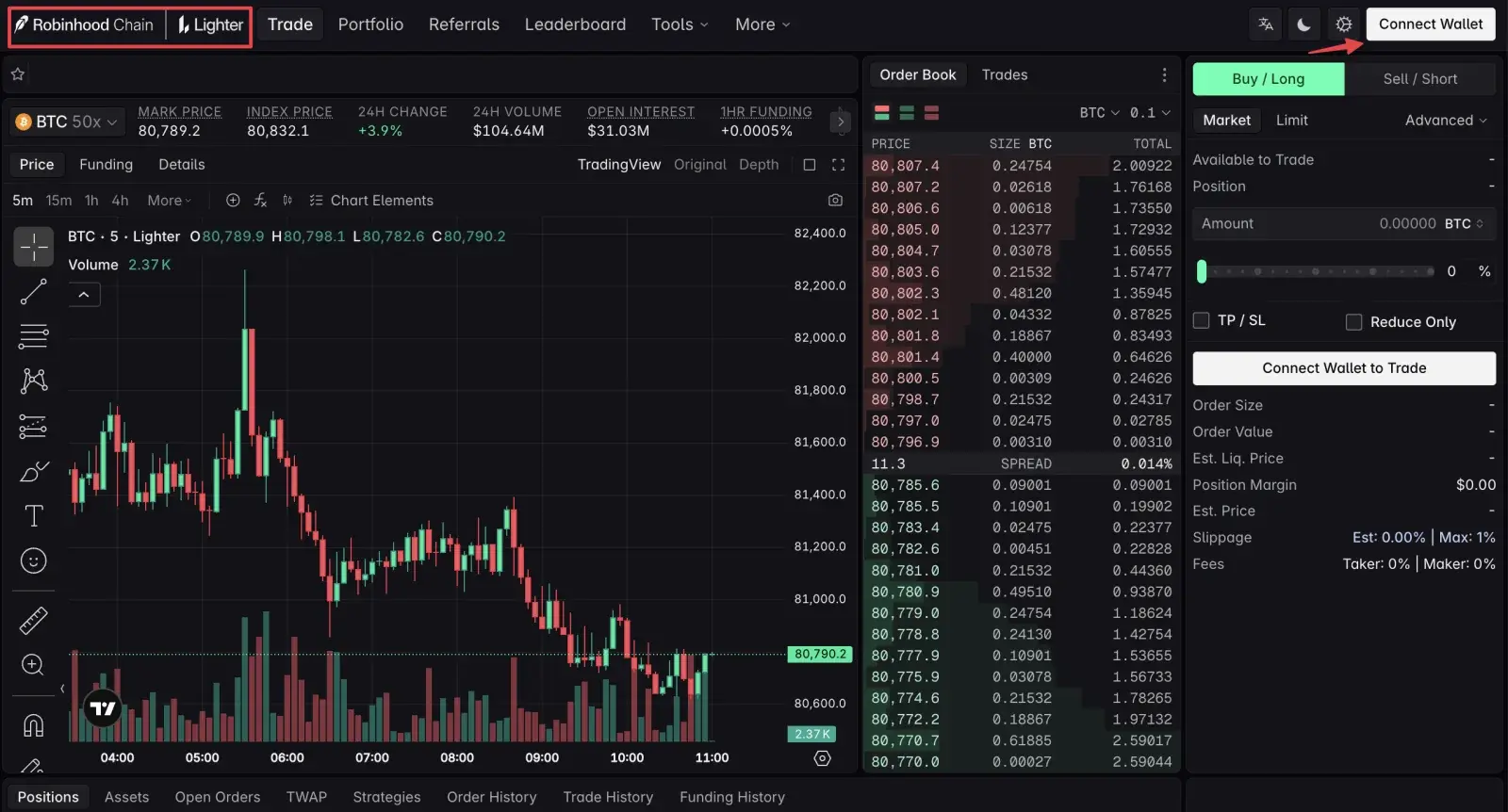 Lighter Robinhood Chain 桌面交易介面與連接錢包按鈕