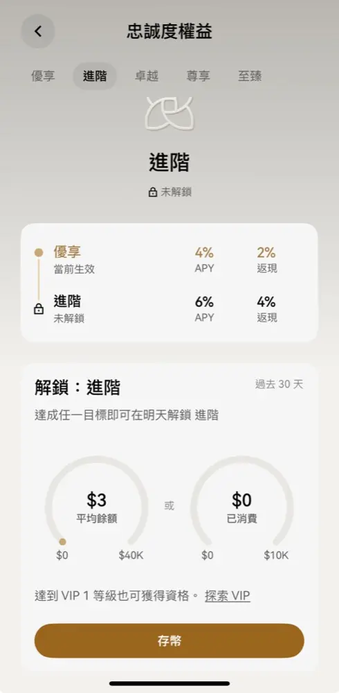 OKX Card 忠誠度權益：進階等級，過去 30 天平均餘額 4 萬美元或消費 1 萬美元解鎖