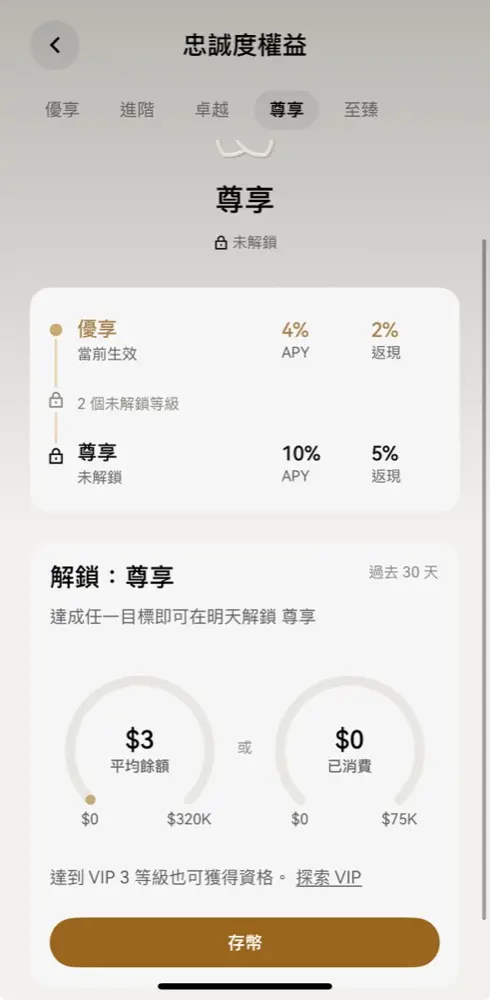 OKX Card 忠誠度權益：尊享等級，過去 30 天平均餘額 32 萬美元或消費 7.5 萬美元解鎖