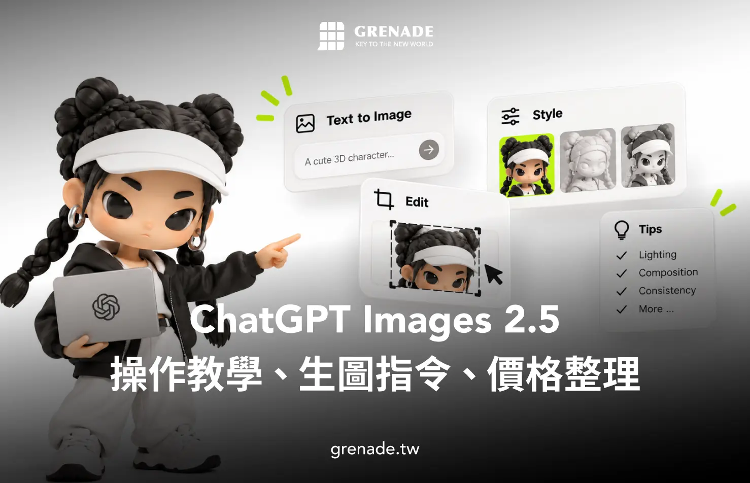 ChatGPT Images 2.5 教學｜OpenAI 最新 AI 生圖指令、功能、圖片編輯與價格一次看
