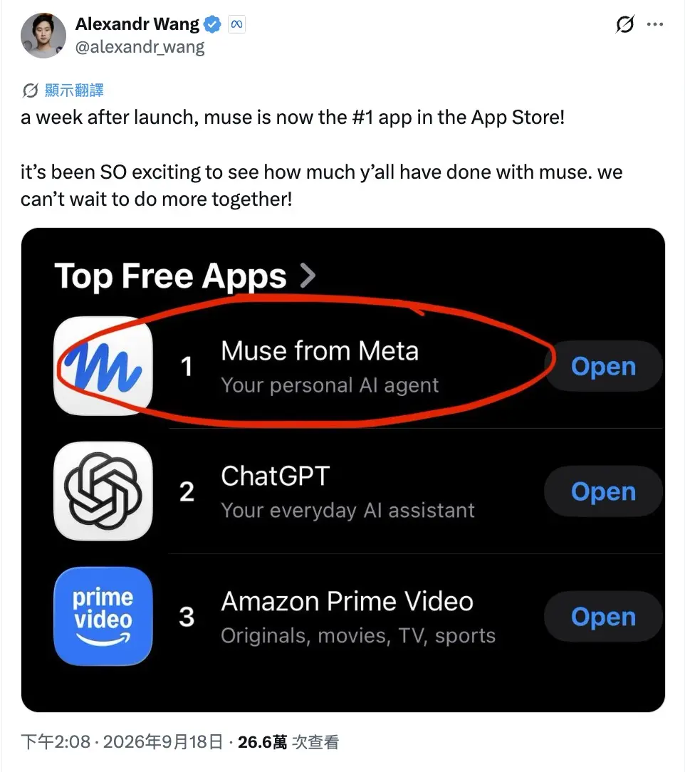 Muse Meta