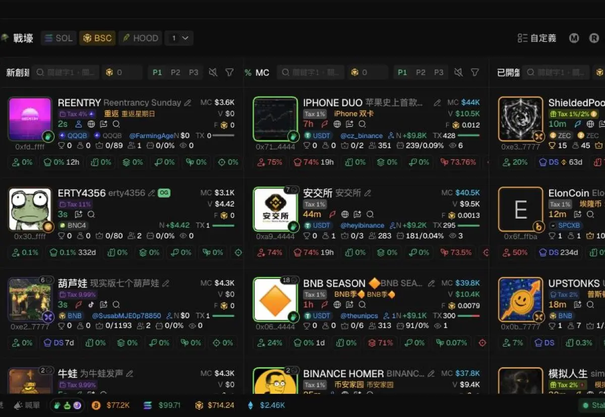 GMGN 官網 BSC 戰壕即時畫面，2026年9月截圖，可見 UPSTONKS、BNB SEASON、BINANCE HOMER 等代幣化美股/名人幣題材代幣同時掛牌交易