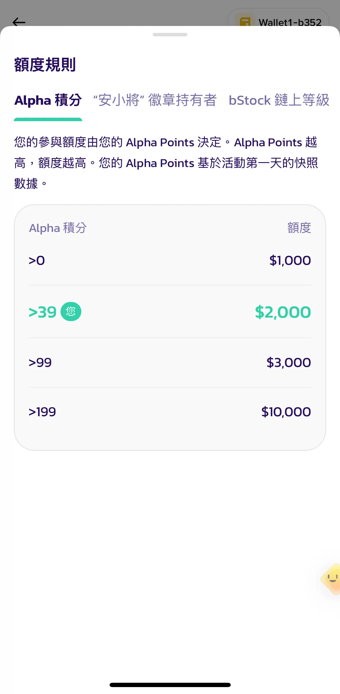 幣安錢包 Pre-Access Alpha積分額度表
