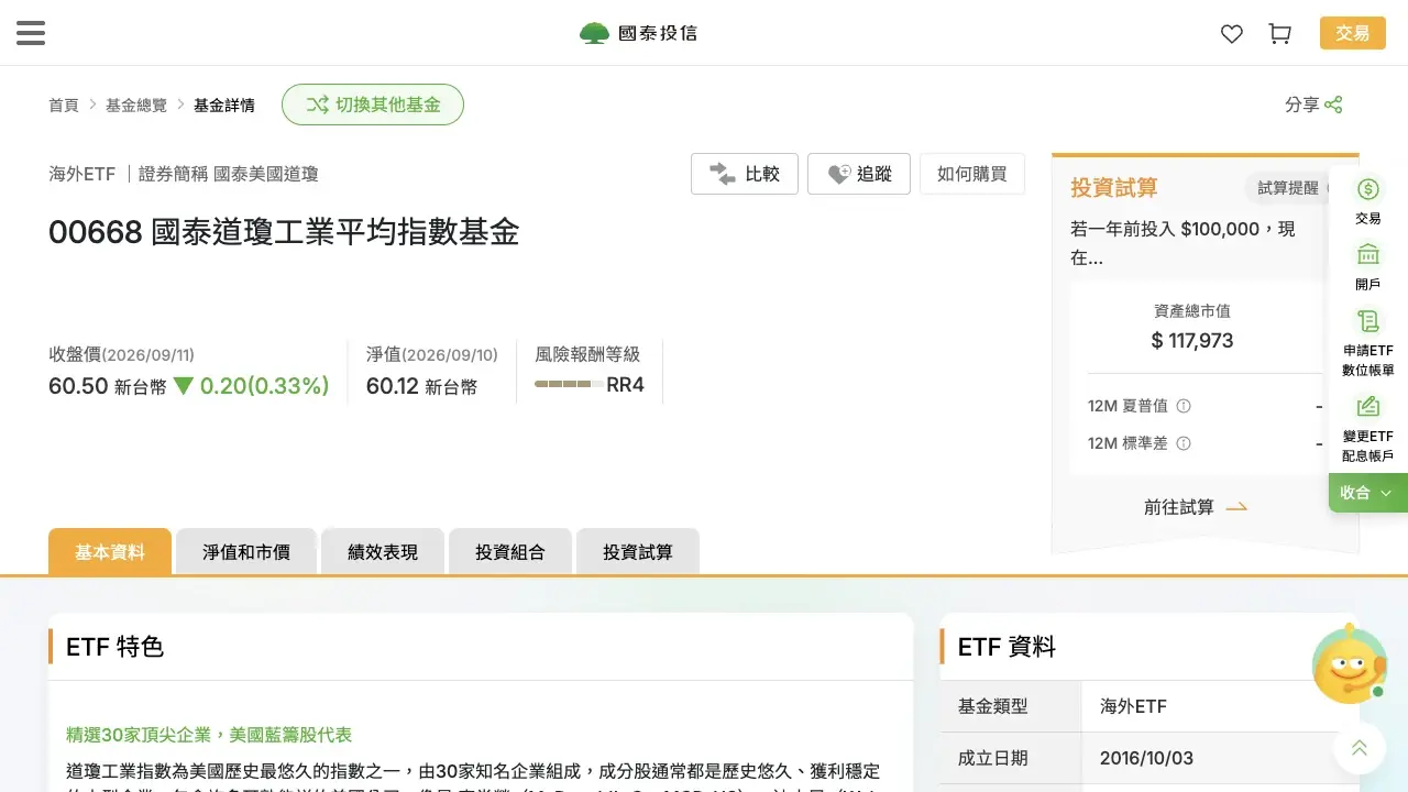 國泰投信 00668 道瓊工業平均指數基金產品頁面