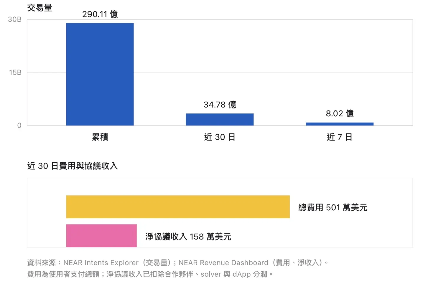 截圖 2026 09 18 16.57.56
