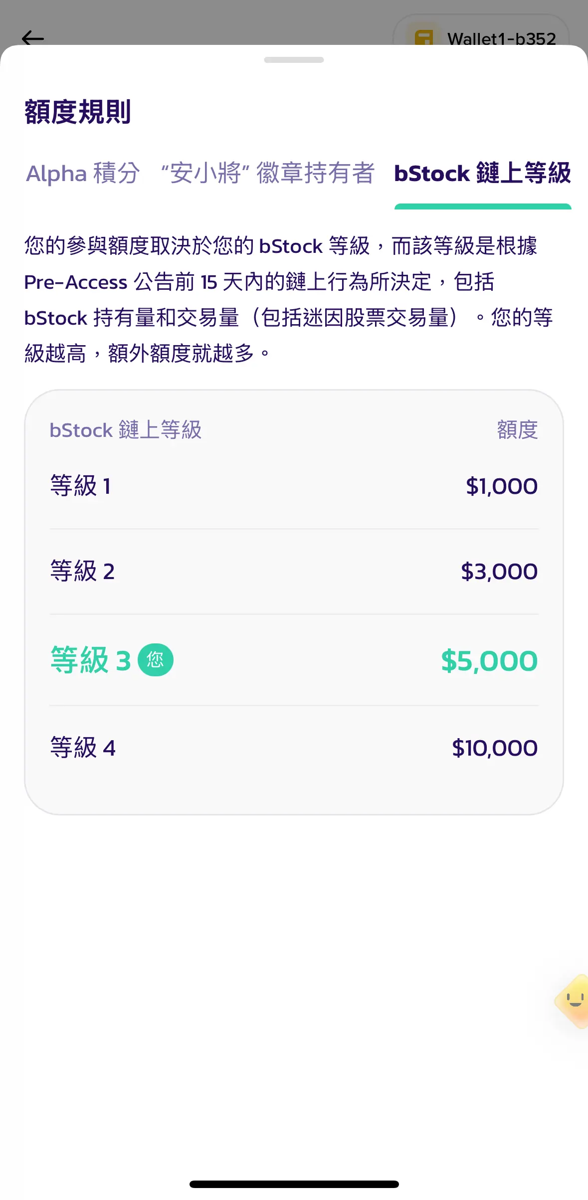 幣安錢包 Pre-Access bStock等級額度及15天計算依據