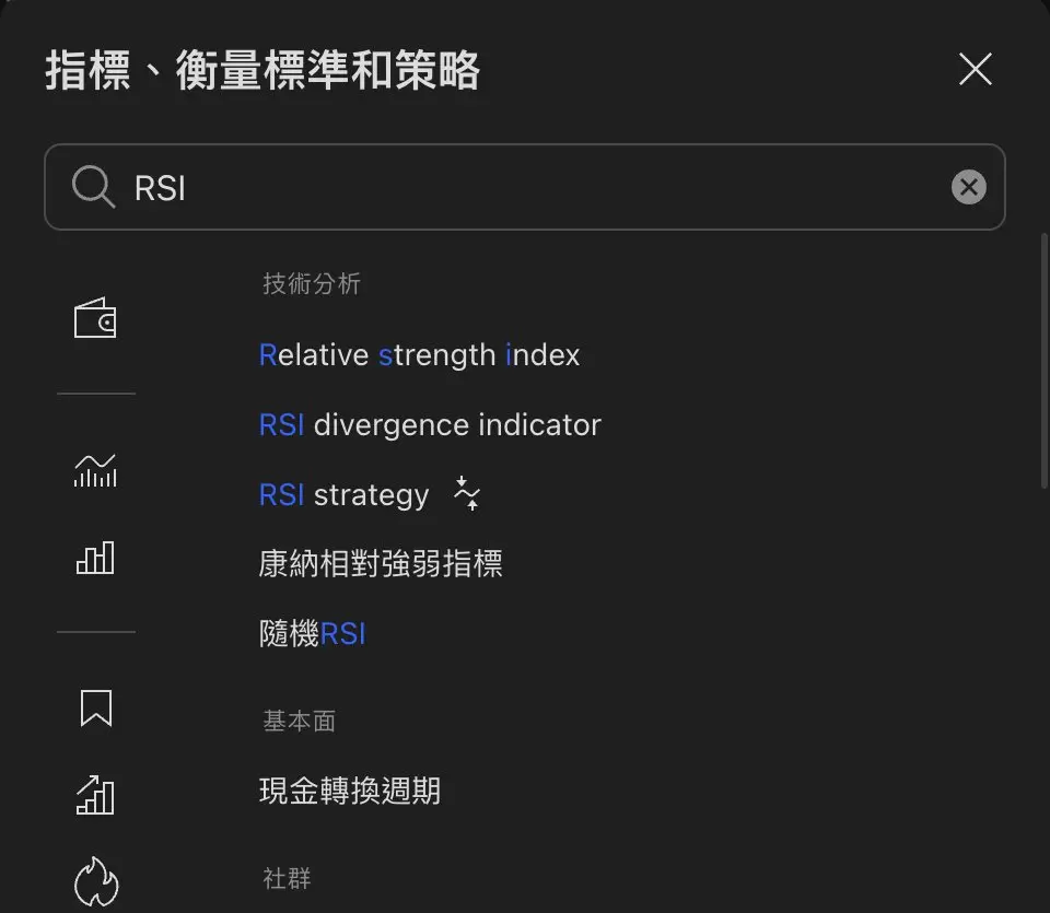 TradingView 指標視窗搜尋 RSI 的結果(grenade 實際操作截圖)