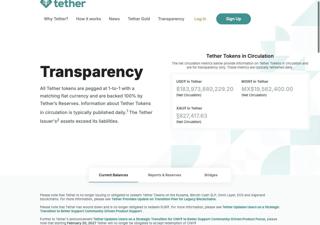 Tether 官方透明度頁面，顯示 USDT 淨流通量約 1,839.7 億美元（2026 年 10 月 1 日）