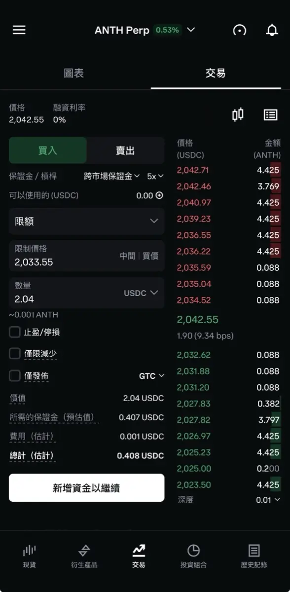 Coinbase App ANTH Perp 下單畫面，顯示價格、5 倍槓桿與跨市場保證金