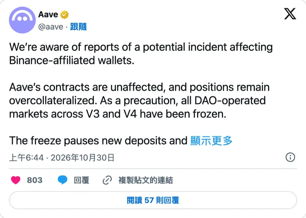 Aave 官方宣布凍結 V3、V4 所有 DAO 市場