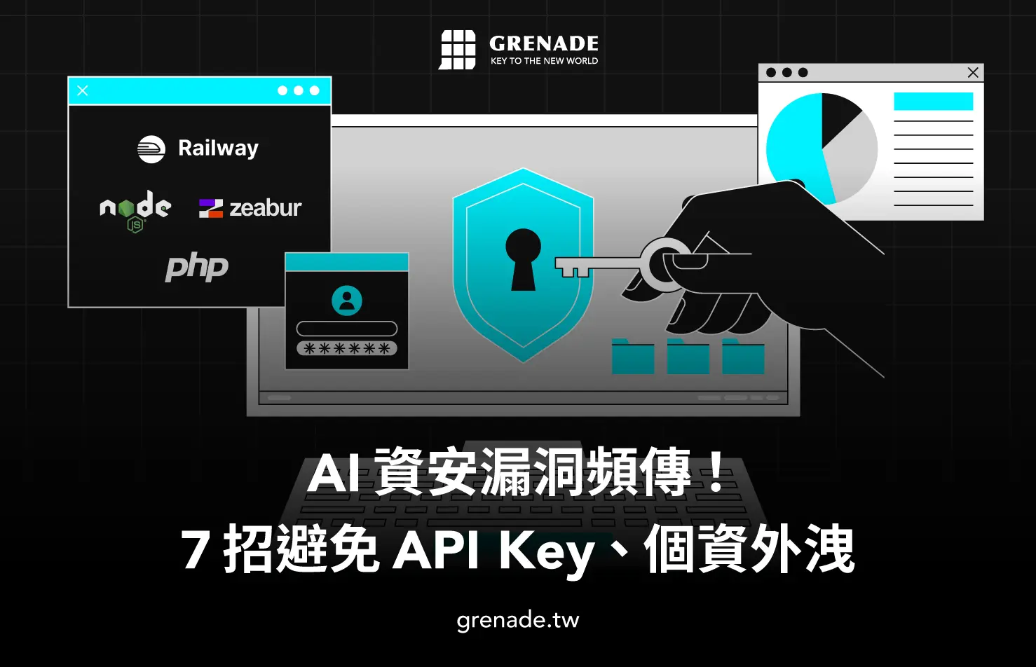 AI 資安事件頻傳！Zeabur、Railway 遭入侵，PHP、Node.js 爆重大漏洞，7 招教你安全使用 AI
