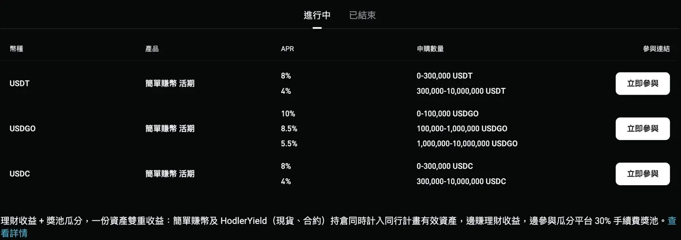 Bitget 簡單賺幣 USDT、USDC、USDGO 限時高息活期 APR 分級表(2026 年 10 月)
