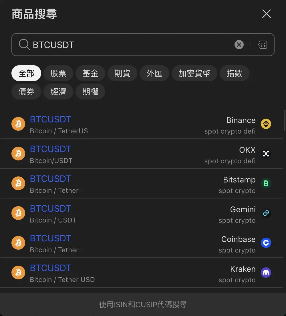 TradingView 商品搜尋輸入 BTCUSDT,列出幣安、OKX 等交易所的交易對(grenade 實際操作截圖)