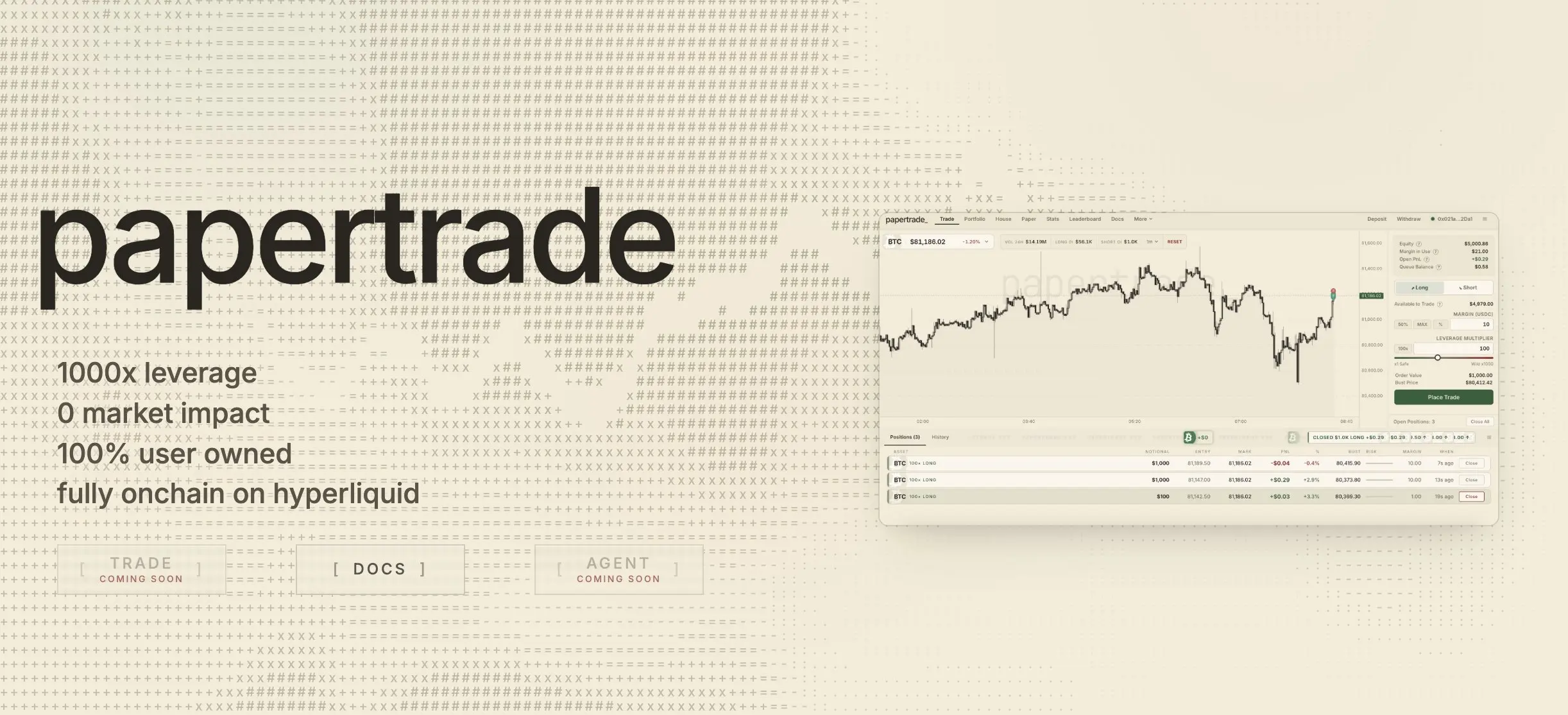 上線不到一天，一個錢包從 Papertrade 擼走了 128 萬美元