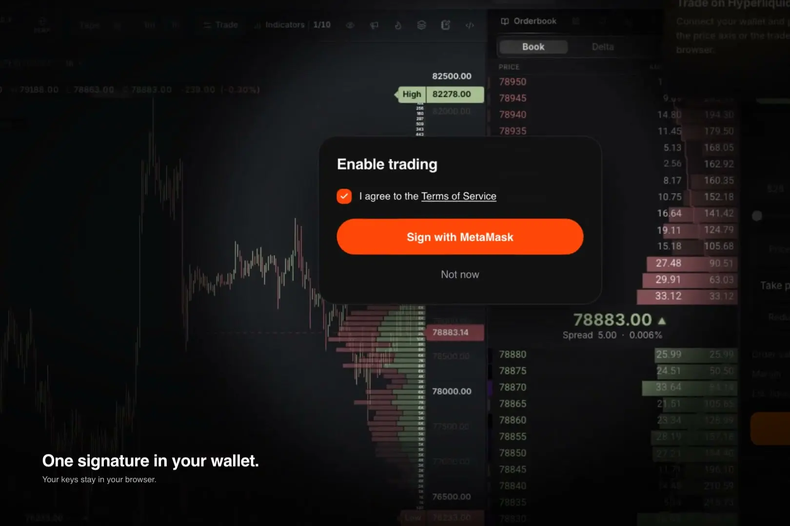 OpenMarket 圖表內交易 Hyperliquid，連接錢包後簽名一次即可啟用交易（來源：OpenMarket 官方 X 影片畫格）