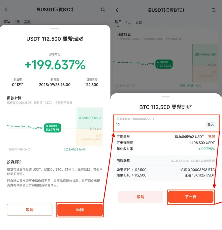 派網雙幣理財申購畫面，輸入投資額並查看兩種到期結果的回款計算（來源：派網官方教程）