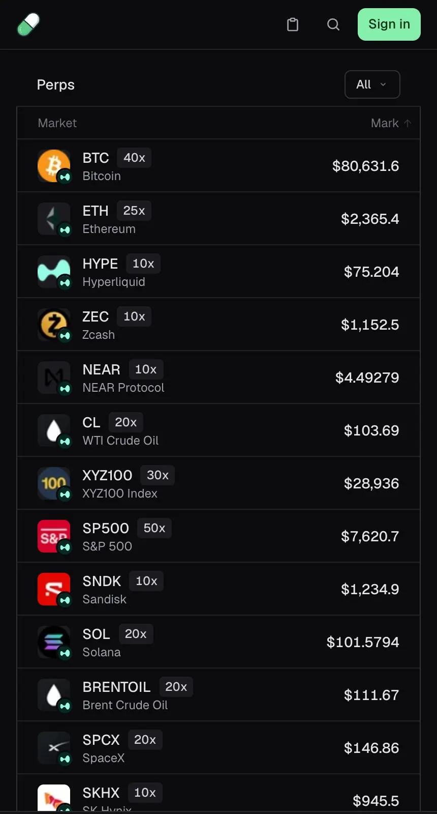 pump.fun 永續合約市場列表,含 BTC、ETH、SOL 與 PUMP 等標的槓桿倍數