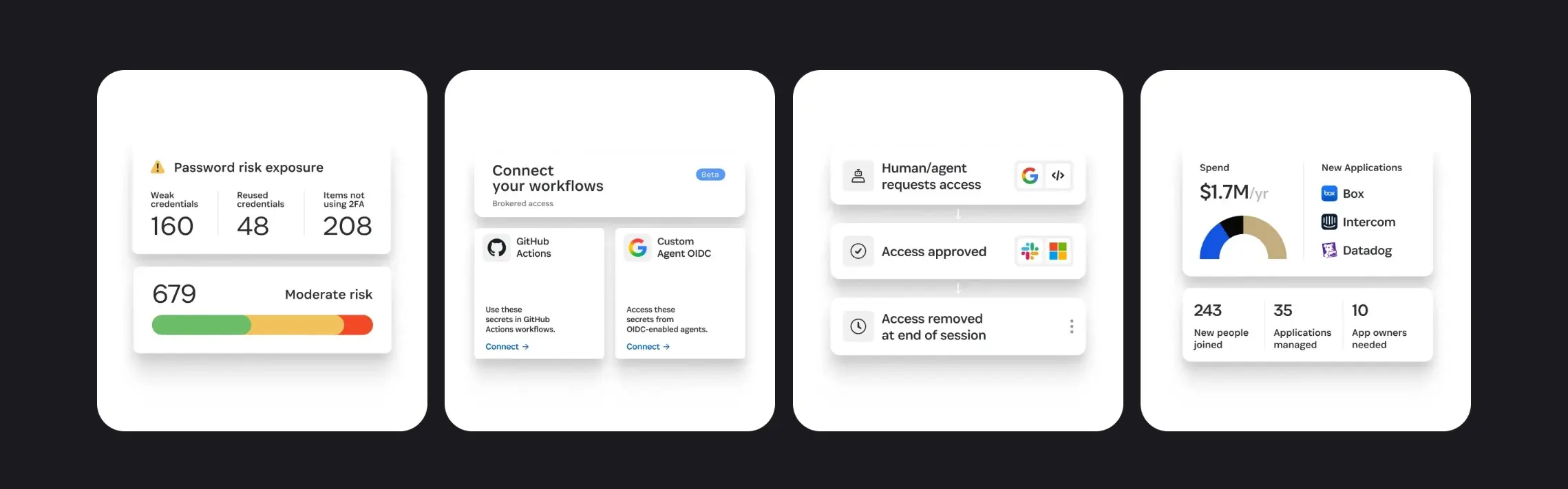 1Password