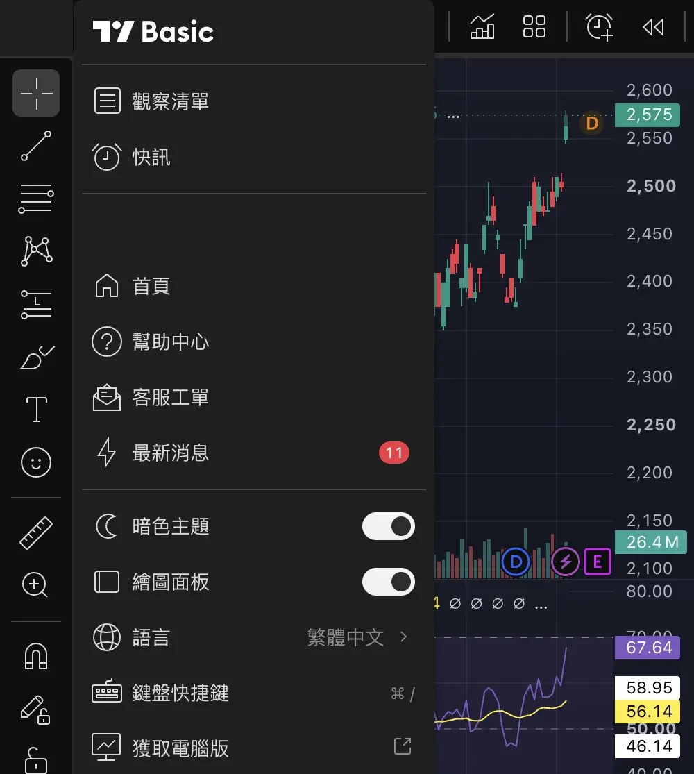 TradingView 頭像選單中的語言設定,目前為繁體中文(grenade 實際操作截圖)