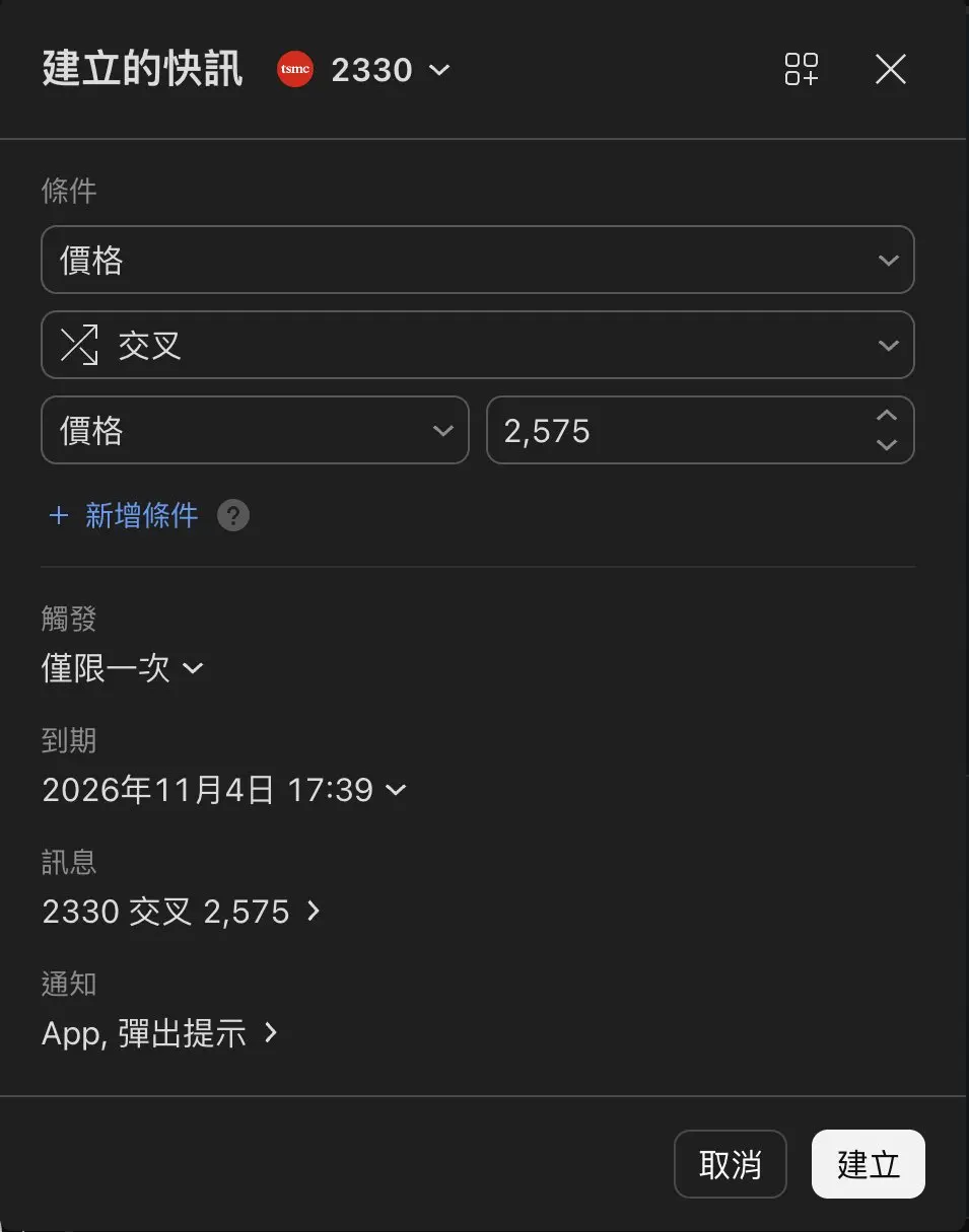TradingView 建立價格快訊視窗,設定 2330 價格交叉 2,575(grenade 實際操作截圖)