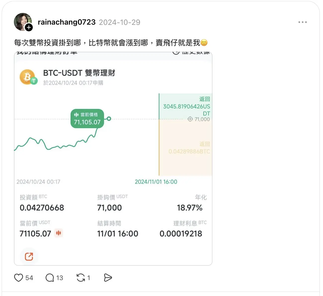 Threads 網友分享派網 BTC-USDT 雙幣理財高賣單，掛鉤價 71,000、年化 18.97%、11/01 16:00 結算（來源：Threads，2024 年 10 月）