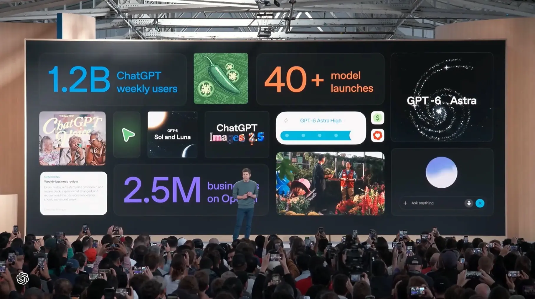 OpenAI DevDay 2026