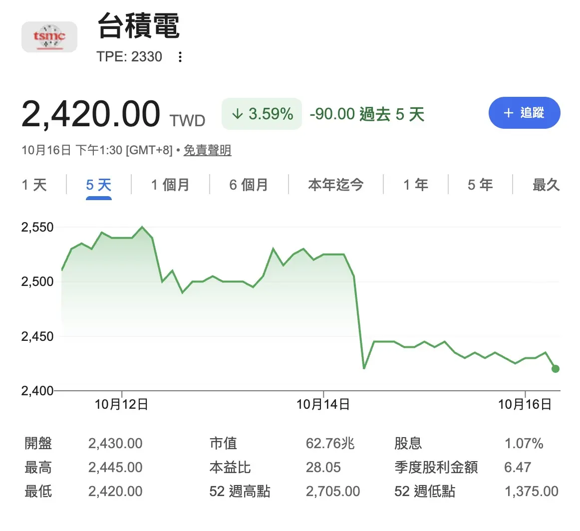 截圖 2026 10 17 15.55.56